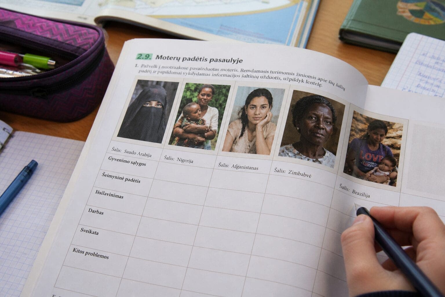 Sukėlė audrą: geografijos pratybų užduotyje septintokams – stereotipai apie moteris? Atsakė ŠMSM