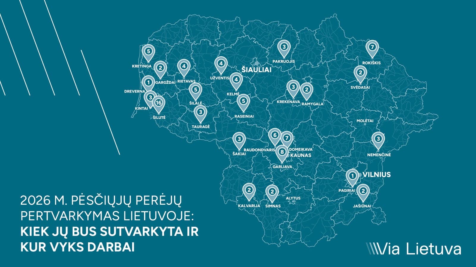 „Via Lietuva“ šiemet atnaujins daugiau nei 100 pėsčiųjų perėjų visoje Lietuvoje