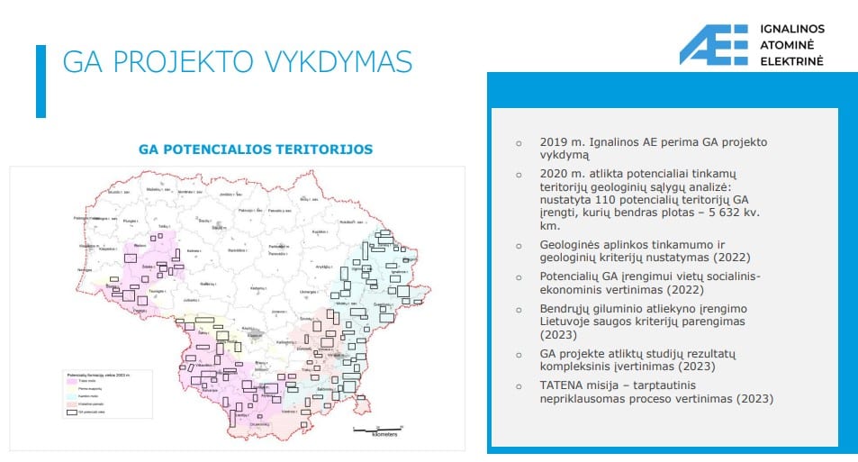 Išsidėstymas
