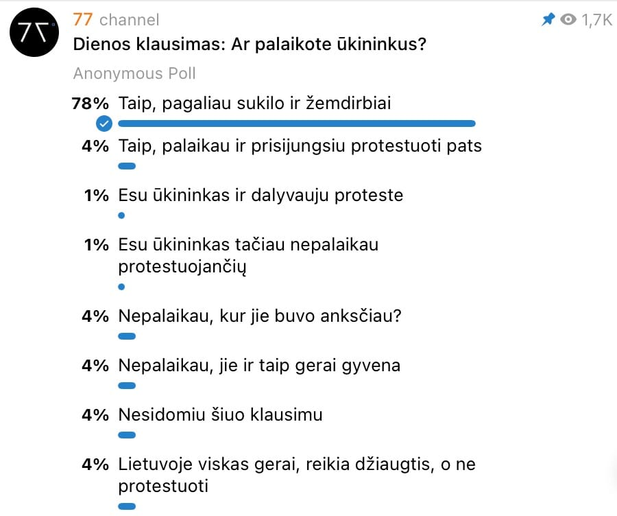 Balsavimas
