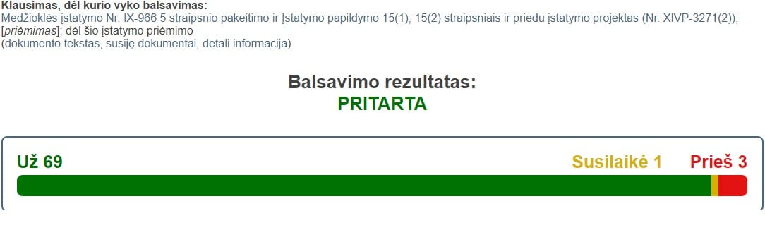 Balsavimas