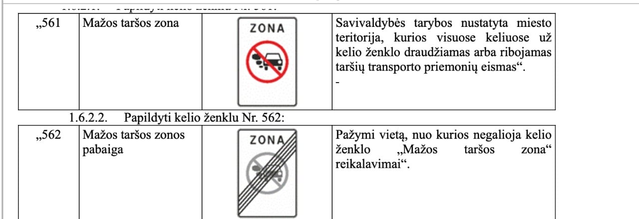 Nauji kelio ženklai