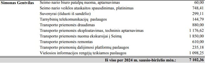 Finansai