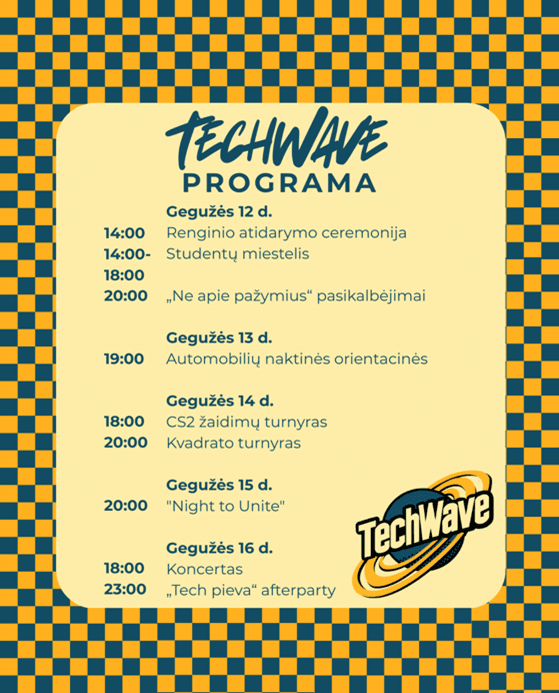 Techwave programa