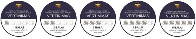 VMVT vertinimas