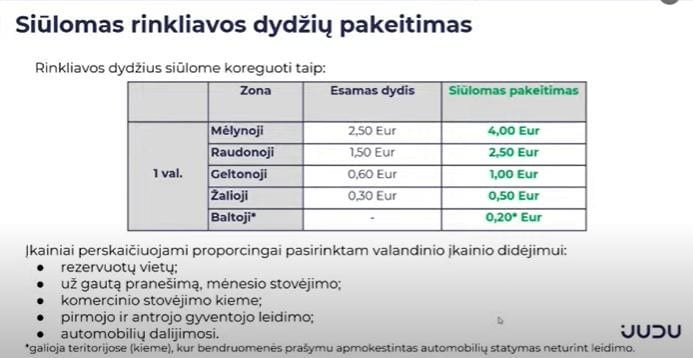 Rinkliavos