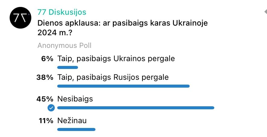 Apklausa