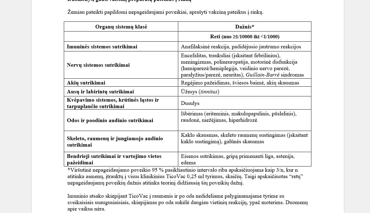 TicoVac informacinis lapelis