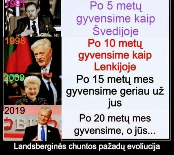 Paveikslėlis