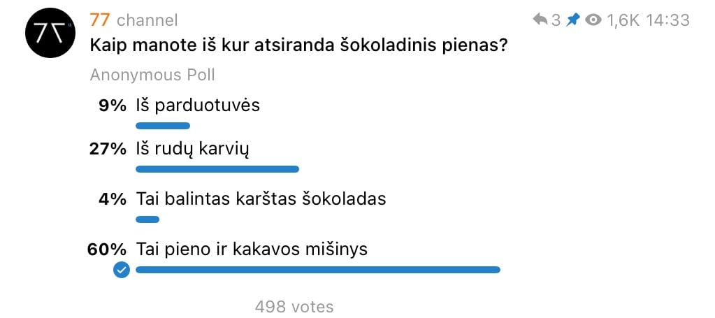 Pienas