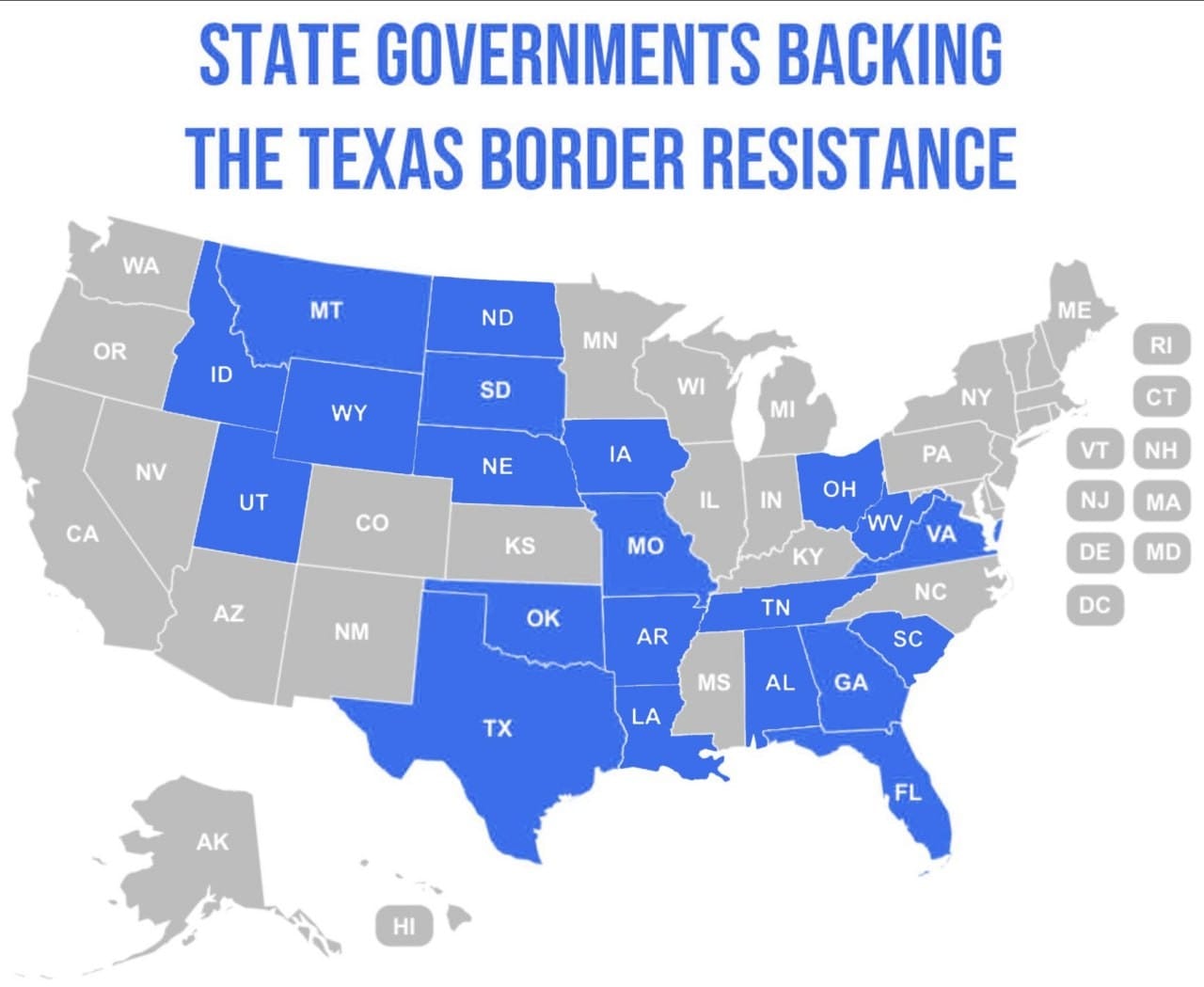 USA