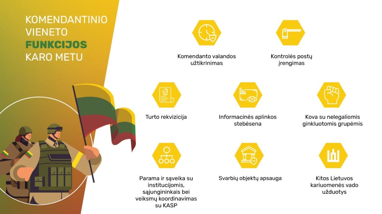 Komendantinio vieneto funkcijos