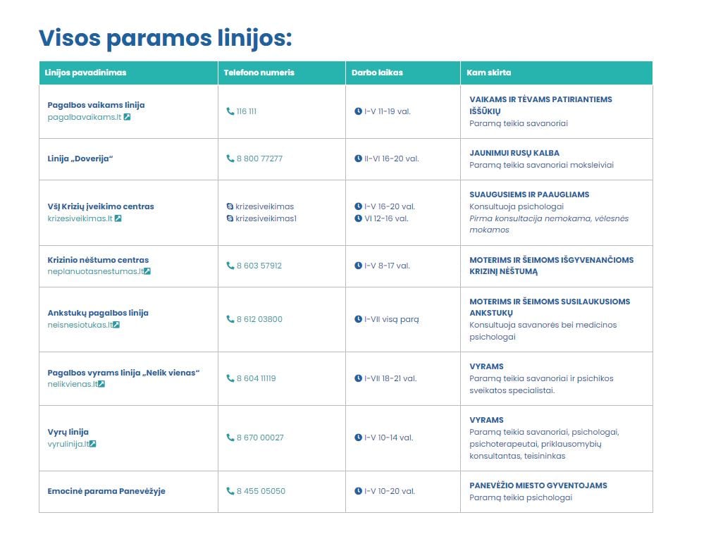 Informacija ir pagalba