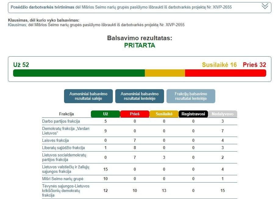 balsavimas