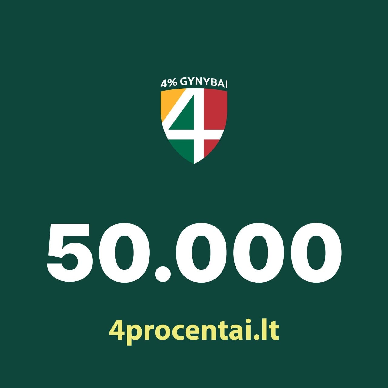 4 procentai šalis gynybai