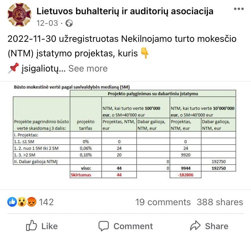 Lietuvos buhalterių ir auditorių asociacijos pasisakymas