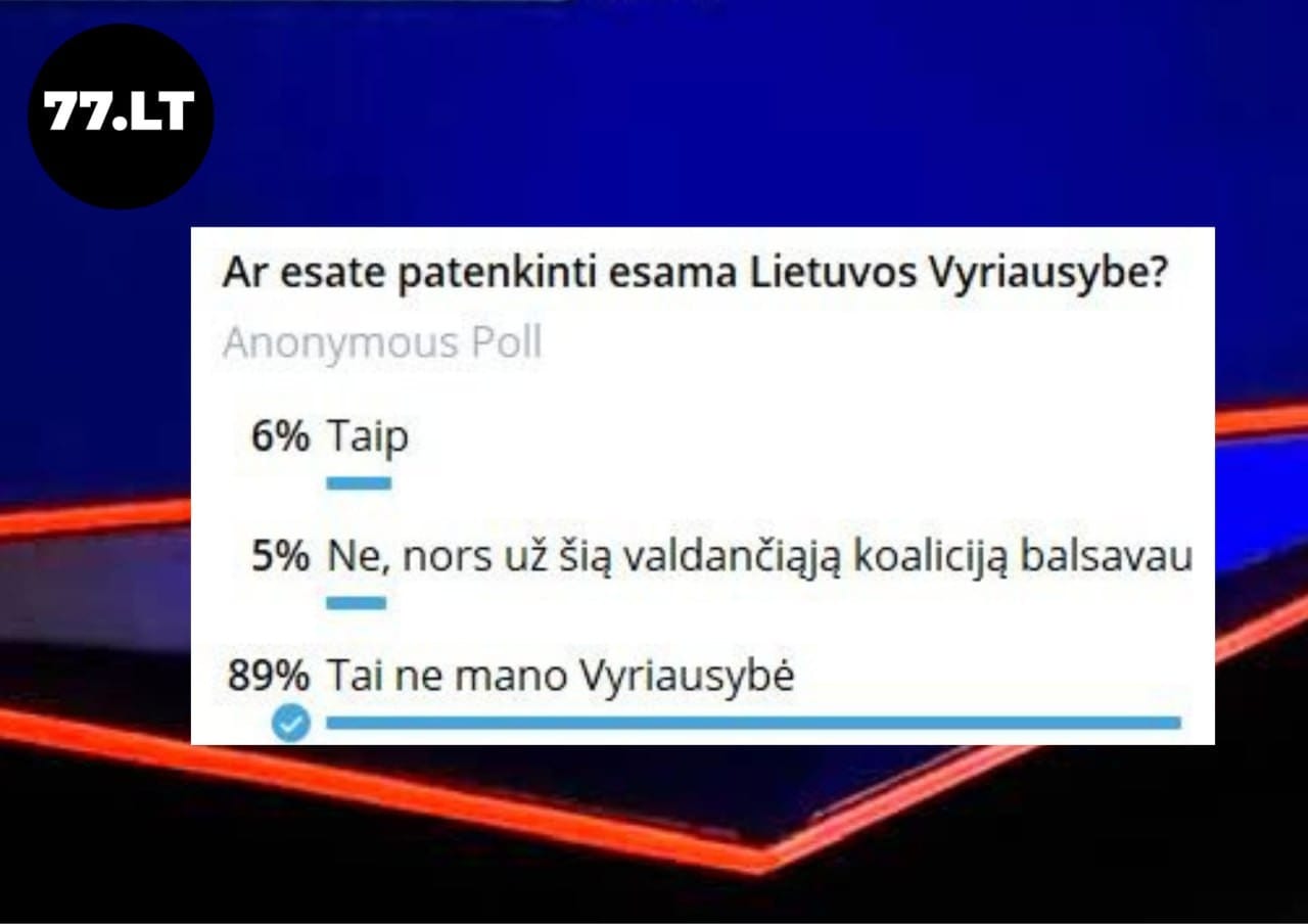 Balsavimas