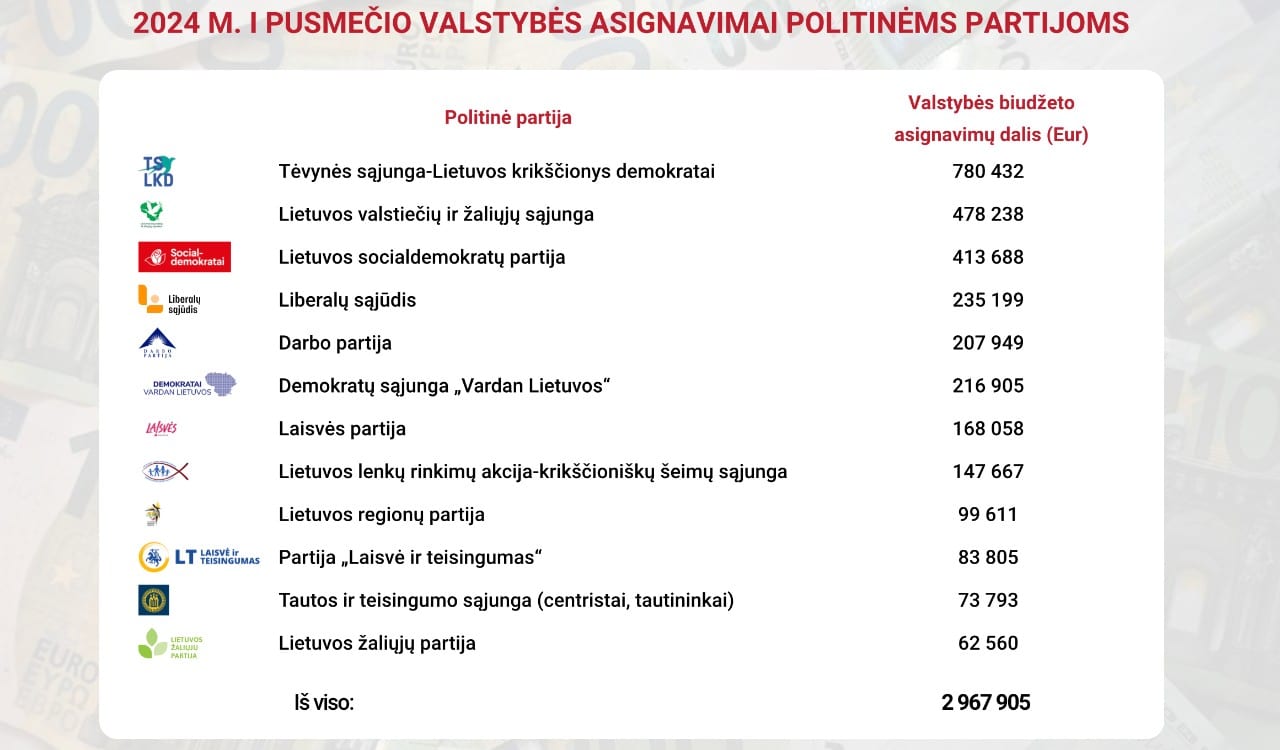 VRK