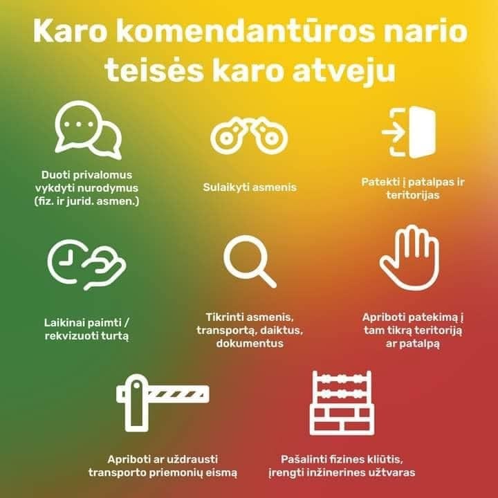 Komendantų teisės