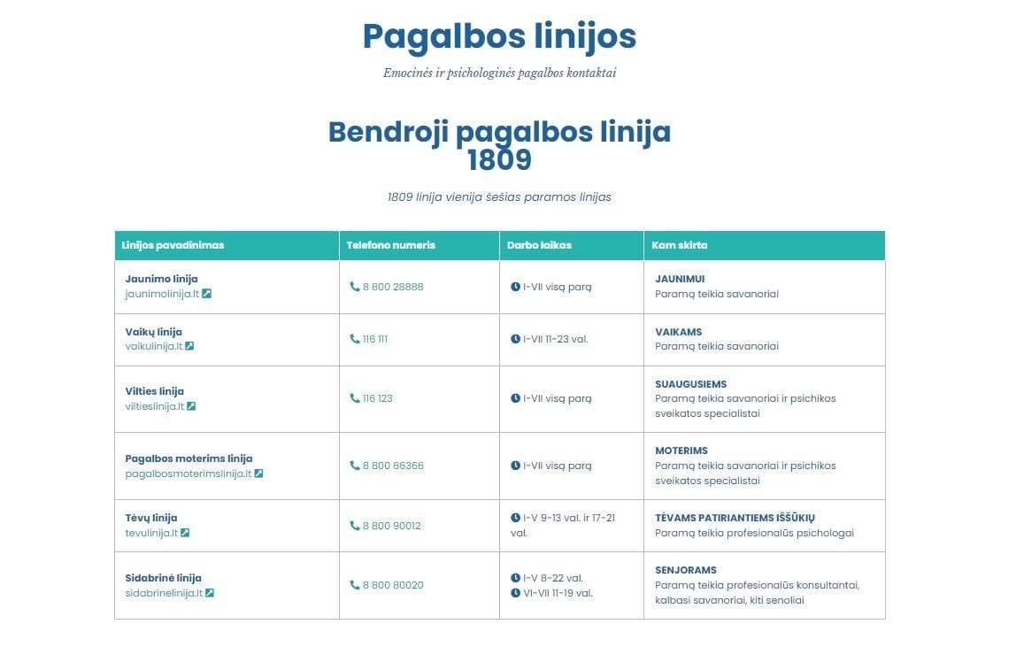 Pagalba