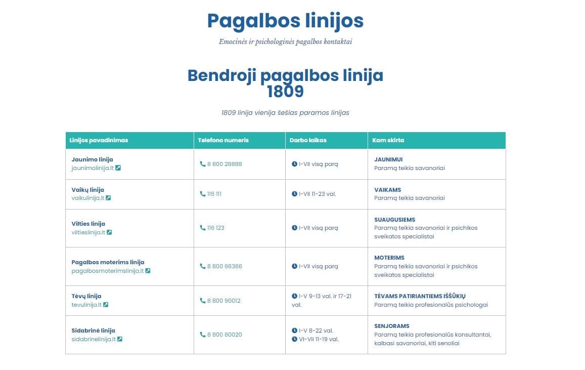 Pagalbos linijos
