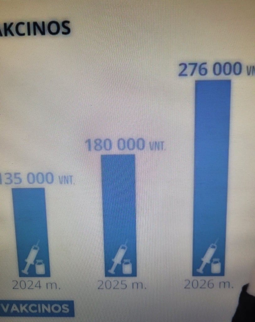 Perkamos vakcinos