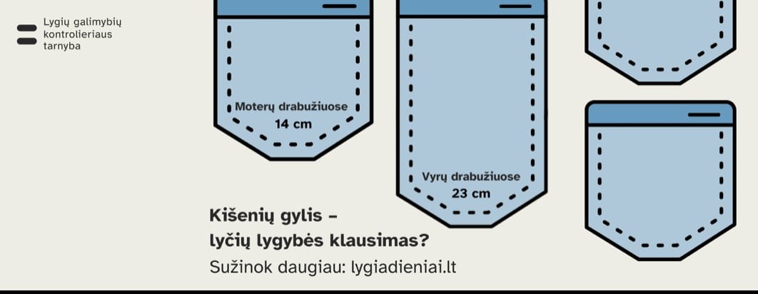 Lygių galimybių kontrolieriaus tarnyba